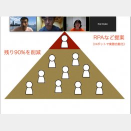 オンライン講義の様子（提供写真）