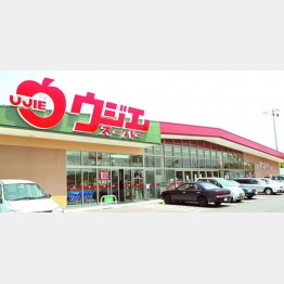 ウジエスーパー（提供写真）