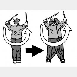 イラスト・渡辺隆司