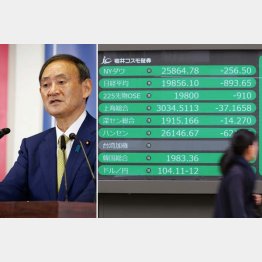 1ドル＝105円を割って円高が進めば“介入”も（菅義偉新総裁）／（Ｃ）日刊ゲンダイ