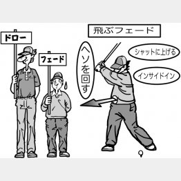 イラスト・渡辺隆司