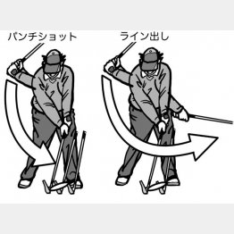 イラスト・渡辺隆司