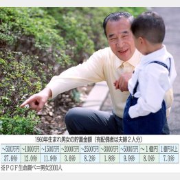 家族への思いを伝えたい…（Ｃ）日刊ゲンダイ