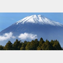 富士山（Ｃ）日刊ゲンダイ