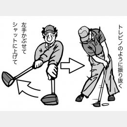 イラスト・渡辺隆司