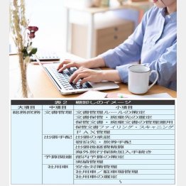 （Ｃ）日刊ゲンダイ