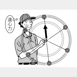 イラスト・渡辺隆司