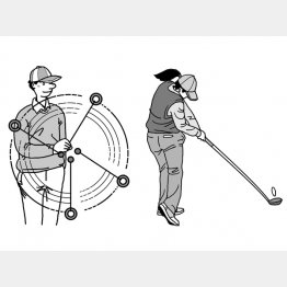 イラスト・渡辺隆司