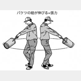 イラスト・渡辺隆司