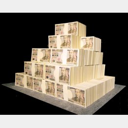 日本の借金はGDP比率で260％（Ｃ）日刊ゲンダイ