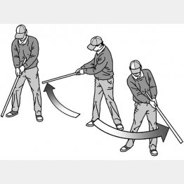 イラスト・渡辺隆司