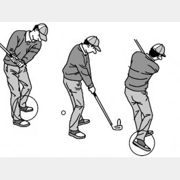 イラスト・渡辺隆司