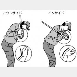 イラスト・上間久里