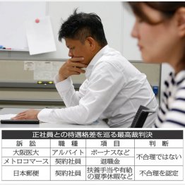 60歳から大丈夫かな…（Ｃ）日刊ゲンダイ