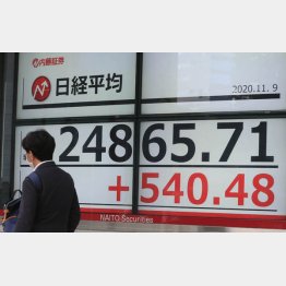 （Ｃ）日刊ゲンダイ