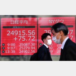 日経平均は急上昇（Ｃ）日刊ゲンダイ