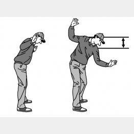 イラスト・渡辺隆司