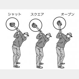 イラスト・渡辺隆司