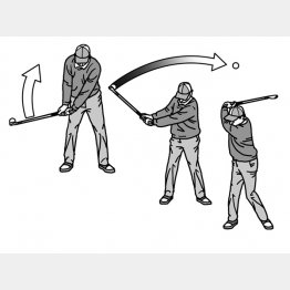 イラスト・渡辺隆司