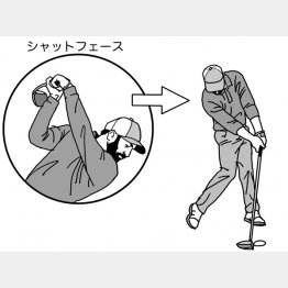 イラスト・上間久里