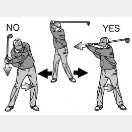 イラスト・渡辺隆司