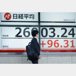 いつまで上昇？（Ｃ）日刊ゲンダイ