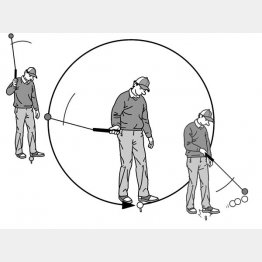 イラスト・渡辺隆司