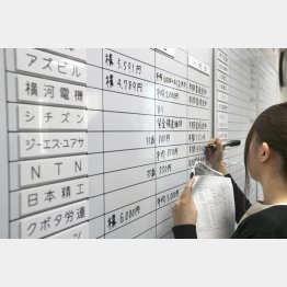 金属労協の本部で、ボードに書き込まれる各社の春闘回答（2020年）／（代表撮影）