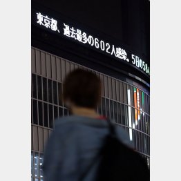 専門家の知見をないがしろにした結果だ（Ｃ）日刊ゲンダイ