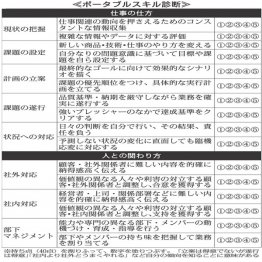 （Ｃ）日刊ゲンダイ