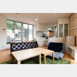 ３Backsの社員寮（提供写真）