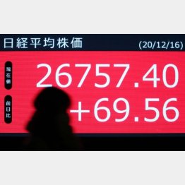 （Ｃ）日刊ゲンダイ