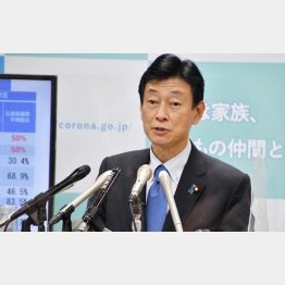 柔軟なリーダーシップが必要（西村康稔コロナ担当相）／（Ｃ）日刊ゲンダイ