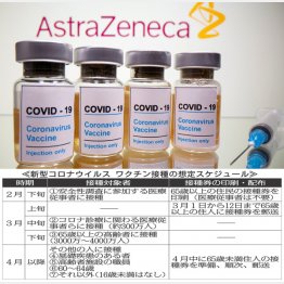 切り札となるか（Ｃ）ロイター