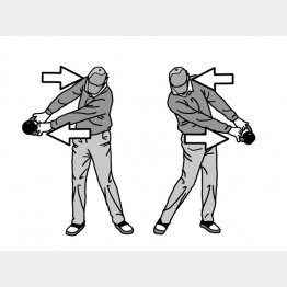 イラスト・上間久里