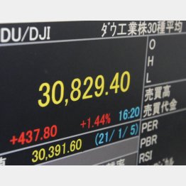 好調なNYダウ（Ｃ）共同通信社