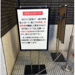 これが現実（Ｃ）日刊ゲンダイ