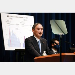 菅首相は延長表明に期限前の解除もにおわせたが…（Ｃ）JMPA