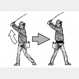 イラスト・渡辺隆司