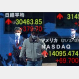 大台は突破したけど…（Ｃ）日刊ゲンダイ