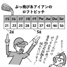 イラスト・ゲーリー久永