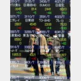 株価はどう動くか（Ｃ）日刊ゲンダイ