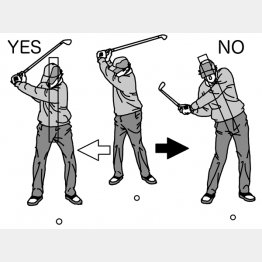 イラスト・上間久里