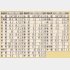 22都道府県が増加、６県が下げ止まり（Ｃ）日刊ゲンダイ