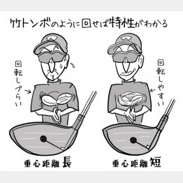 イラスト・ゲーリー久永