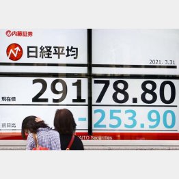 また大暴落か…（Ｃ）共同通信社