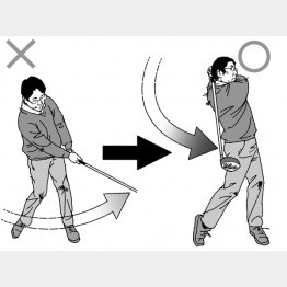 イラスト・渡辺隆司