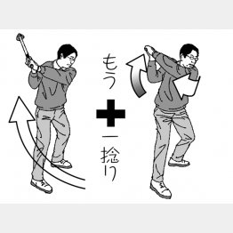 イラスト・渡辺隆司