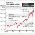 NYダウ平均株価の推移（Ｃ）共同通信社