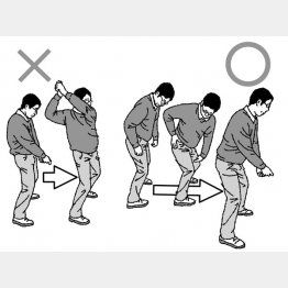 イラスト・渡辺隆司